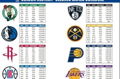 湖人队新赛季展望：东契奇加盟，携手詹姆斯冲击西部之巅