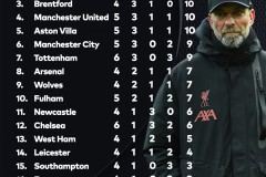 又一场绝杀！利物浦的玄学究竟是运气还是实力？