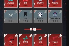 地震级转会！Nigma Galaxy宣布 Miracle- 复出并加盟Team Liquid