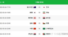 阿根廷队VS委内瑞拉队：世预赛激战正酣，阿根廷小胜保持不败