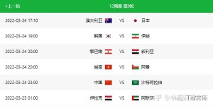 阿根廷队VS委内瑞拉队：世预赛激战正酣，阿根廷小胜保持不败