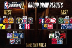 火箭队核心后卫离队，杜兰特角色转变与球队战术调整